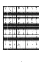 Preview for 28 page of Marantz Professional PMD661 Service Manual