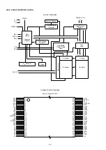 Preview for 32 page of Marantz Professional PMD661 Service Manual