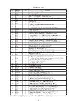 Preview for 43 page of Marantz Professional PMD661 Service Manual