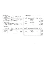 Preview for 5 page of Marantz PS2100 Service Manual