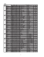 Предварительный просмотр 6 страницы Marantz PS5200 Service Manual