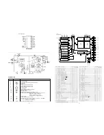 Предварительный просмотр 29 страницы Marantz PS5200 Service Manual