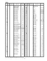 Предварительный просмотр 35 страницы Marantz PS5200 Service Manual