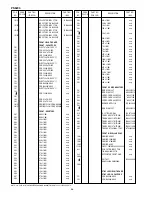 Предварительный просмотр 40 страницы Marantz PS5200 Service Manual