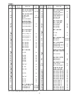 Предварительный просмотр 41 страницы Marantz PS5200 Service Manual