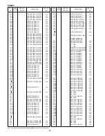 Предварительный просмотр 42 страницы Marantz PS5200 Service Manual