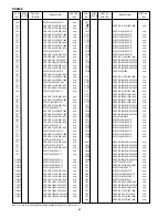 Предварительный просмотр 44 страницы Marantz PS5200 Service Manual