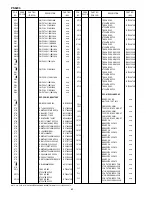 Предварительный просмотр 46 страницы Marantz PS5200 Service Manual