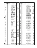 Предварительный просмотр 47 страницы Marantz PS5200 Service Manual