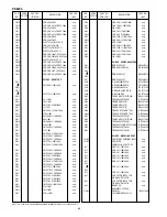 Предварительный просмотр 48 страницы Marantz PS5200 Service Manual