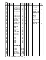 Предварительный просмотр 49 страницы Marantz PS5200 Service Manual