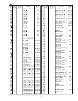 Предварительный просмотр 51 страницы Marantz PS5200 Service Manual