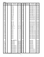 Предварительный просмотр 54 страницы Marantz PS5200 Service Manual