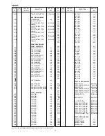 Предварительный просмотр 55 страницы Marantz PS5200 Service Manual