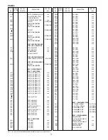 Предварительный просмотр 56 страницы Marantz PS5200 Service Manual