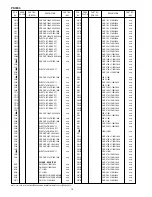 Предварительный просмотр 58 страницы Marantz PS5200 Service Manual