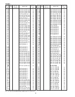 Предварительный просмотр 60 страницы Marantz PS5200 Service Manual