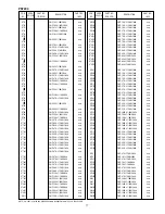 Предварительный просмотр 61 страницы Marantz PS5200 Service Manual