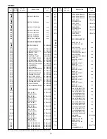 Предварительный просмотр 62 страницы Marantz PS5200 Service Manual