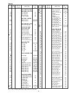 Предварительный просмотр 63 страницы Marantz PS5200 Service Manual