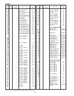 Предварительный просмотр 64 страницы Marantz PS5200 Service Manual