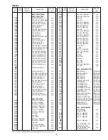 Предварительный просмотр 65 страницы Marantz PS5200 Service Manual