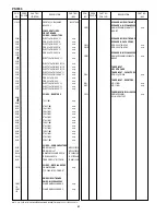 Предварительный просмотр 66 страницы Marantz PS5200 Service Manual