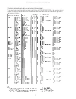 Preview for 4 page of Marantz PS7300 Service Manual