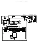 Preview for 12 page of Marantz PS7300 Service Manual