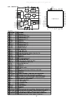 Preview for 28 page of Marantz PS7300 Service Manual