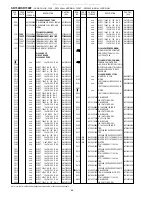 Preview for 52 page of Marantz PS7300 Service Manual