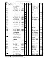 Preview for 55 page of Marantz PS7300 Service Manual