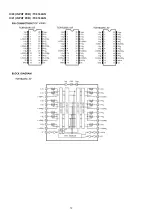 Preview for 50 page of Marantz PS7500 Service Manual