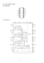 Preview for 52 page of Marantz PS7500 Service Manual