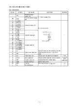 Preview for 53 page of Marantz PS7500 Service Manual