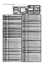 Preview for 54 page of Marantz PS7500 Service Manual