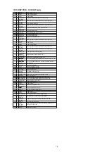 Preview for 55 page of Marantz PS7500 Service Manual