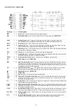 Preview for 56 page of Marantz PS7500 Service Manual