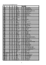 Preview for 58 page of Marantz PS7500 Service Manual