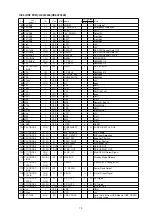 Preview for 59 page of Marantz PS7500 Service Manual