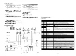 Preview for 63 page of Marantz PS7500 Service Manual