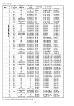 Preview for 66 page of Marantz PS7500 Service Manual