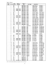 Preview for 69 page of Marantz PS7500 Service Manual