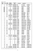 Preview for 70 page of Marantz PS7500 Service Manual