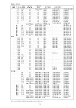 Preview for 71 page of Marantz PS7500 Service Manual