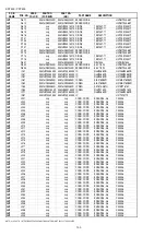 Preview for 77 page of Marantz PS7500 Service Manual