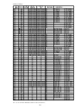 Preview for 80 page of Marantz PS7500 Service Manual