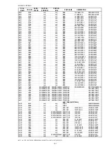 Preview for 84 page of Marantz PS7500 Service Manual