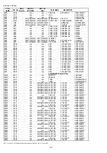 Preview for 85 page of Marantz PS7500 Service Manual