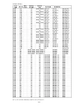 Preview for 86 page of Marantz PS7500 Service Manual